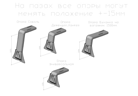 Багажник экспедиционный РИФ 1500х2750 мм ГАЗ Соболь (для а/м с люком) RIFGAZ-roof3