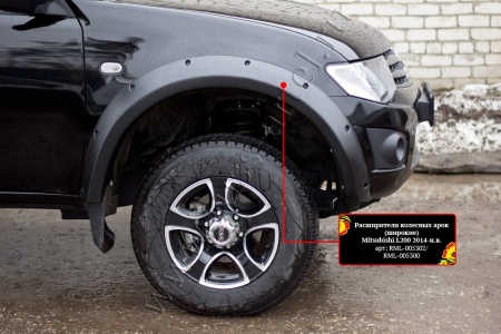 Расширители колесных арок широкие Русская Артель Mitsubishi L200  RML-005300