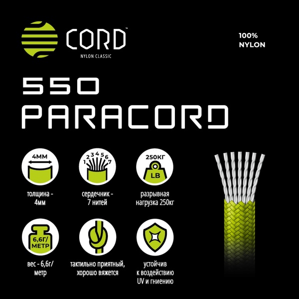 Паракорд 550 CORD nylon 10м (forest camo 2.0.)  550.N10.F.CMF