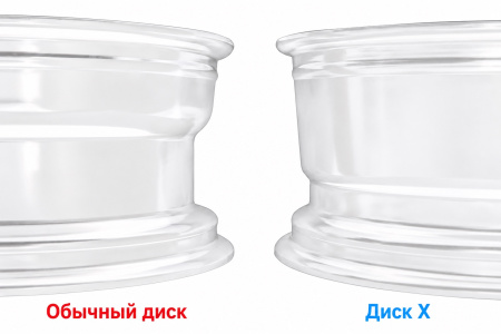 Детали колёсного диска: Диск усиленный стальной белый 6x139,7 8xR16 d110 ET+30 1680-63910WH+30X