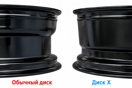 Детали колёсного диска: Диск усиленный стальной черный 6x139,7 7xR16 d110 ET+30 1670-63910BL+30X