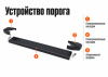 Устройство порога: Порог-площадка Black + комплект крепежа Rival Lada 4x4 F128ALB.6004.1