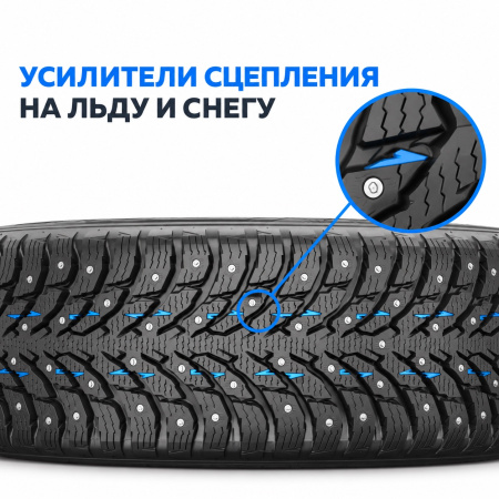 Технологии и конструкция шины: Шина IKON Tyres Autograph Ice 9 265/65 R17 116T XL SUV шипованные TS72242