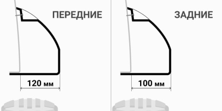 Расширители колёсных арок УАЗ Пикап NEW (без накладок на бампер) рестайлинг ТКУ-31PRC