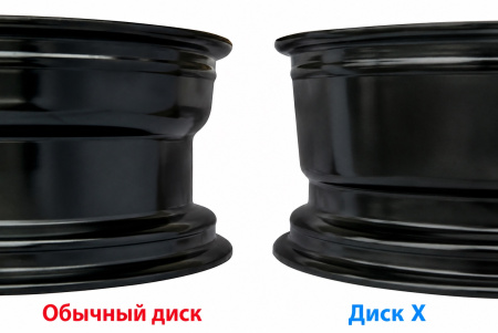 Детали колёсного диска: Диск усиленный стальной белый 6x139,7 7xR16 d110 ET+30 1670-63910WH+30X