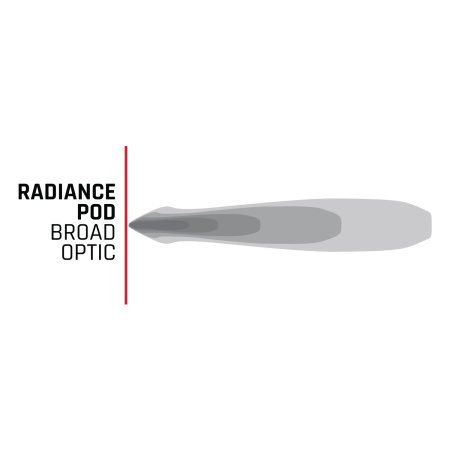 RIGID Radiance Pod (4 светодиода) RGB-W подсветка (пара) 202053