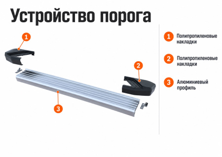 Устройство порога: Порог-площадка Silver F193AL + комплект крепежа Rival Mitsubishi L200 F193AL.4003.1