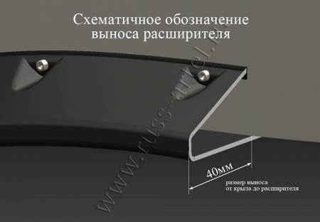 Расширители колесных арок Русская Артель Toyota LC 100 1998-2007 RTLC1-002300
