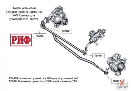 Наконечник рулевой тяги правый, усиленный РИФ УАЗ  RE098R