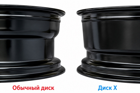 Детали колёсного диска: Диск усиленный УАЗ стальной черный 5x139,7 8xR16 d110 ET+20 (треугольник мелкий) 1680-53910BL+20A17X