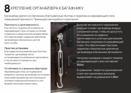 Спальник-органайзер Toyota Land Cruiser 76 коврики, кухонный модуль, люки TLC760014