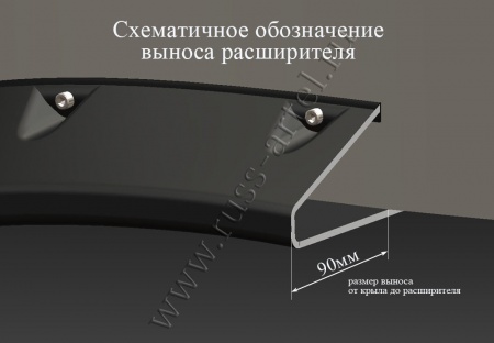 Комплект расширителей арок и брызговиков Русская Артель Mitsubishi L200 2014-2015(15MY)  KML5-047302