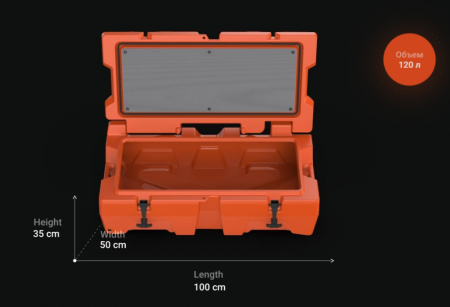 Экспедиционный ящик BoxX GKA красный BoxXR