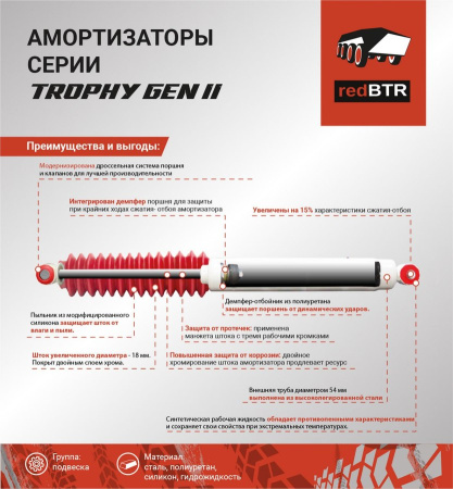 Амортизатор передний масляный TROPHY GEN II для УАЗ Патриот +30 мм (шток 18 мм) 631057